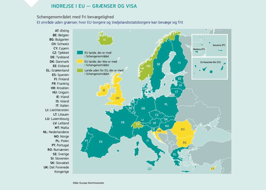 INDREJSE I EU — GRÆNSER OG VISA