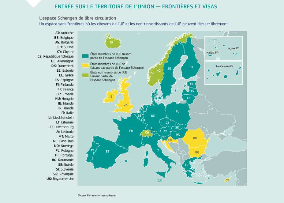 ENTRÉE SUR LE TERRITOIRE DE L’UNION — FRONTIÈRES ET VISAS