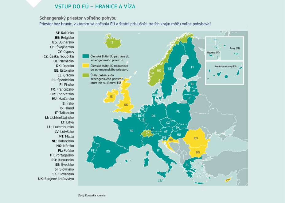 VSTUP DO EÚ – HRANICE A VÍZA