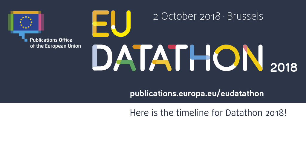 EU Datathon 2018 timeline gif