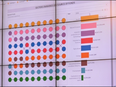 EU Datathon 2018 - Presentation