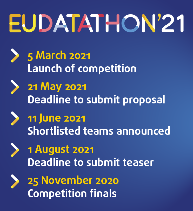 EU Datathon promotional image