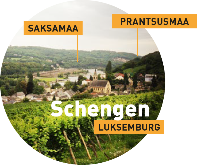 Schengeni linn, mis asub Luksemburgis, nii Saksamaa kui ka Prantsusmaa piiri lähedal. Pildil kujutatud viidad osutavad kummalegi piirile. 