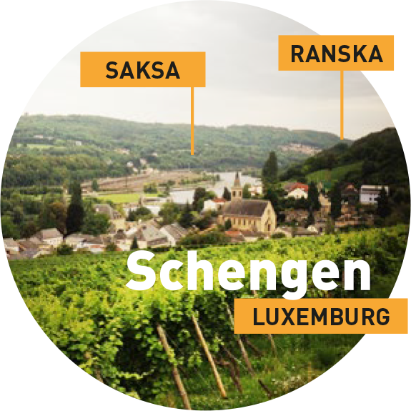 Schengenin kaupunki Luxemburgissa lähellä Saksan ja Ranskan rajoja. Maiden nimikyltit viittaavat maiden välisiin rajoihin. 