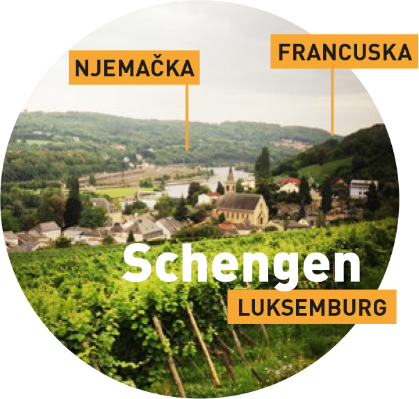Fotografija luksemburškog gradića Schengena sa znakovima koji pokazuju granice Luksemburga s Njemačkom i Francuskom. 