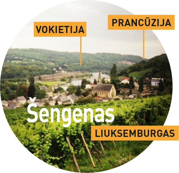Šengeno miestas Liuksemburge, netoli Liuksemburgo sienų su Vokietija ir Prancūzija, su ženklais, rodančiais sienas su Vokietija ir Prancūzija. 