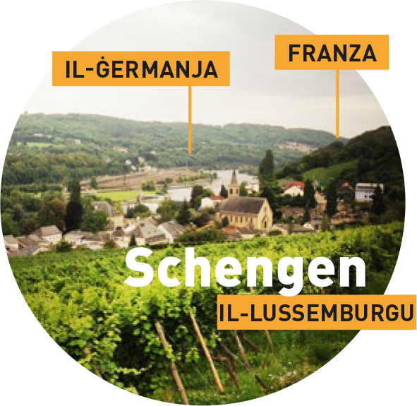 Dan hu Schengen, raħal fil-fruntieri tal-Lussemburgu mal-Ġermanja u Franza, b’sinjali li juru l-fruntieri mal-Ġermanja u Franza.