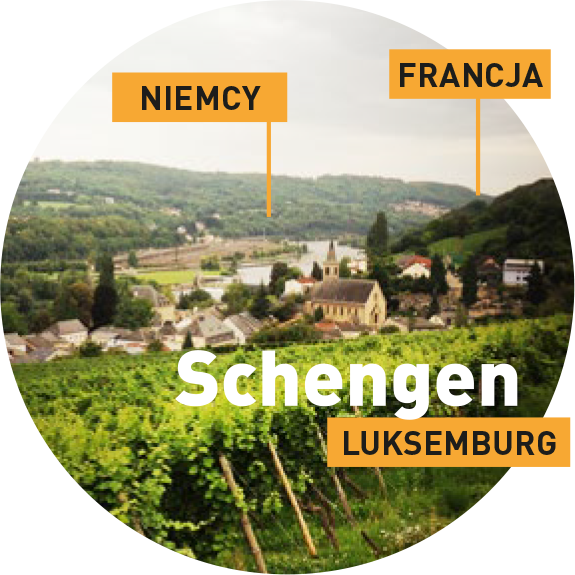 Zdjęcie miasta Schengen w Luksemburgu, w pobliżu granicy Luksemburga z Niemcami i Francją, ze znakami wskazującymi granice tych państw.