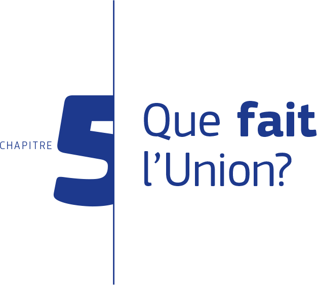 Chapitre 5: Que fait l’Union?