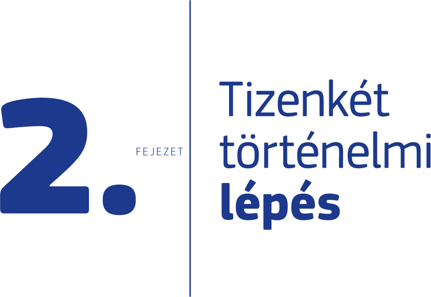 Fejezet 2: Tizenkét történelmi lépés