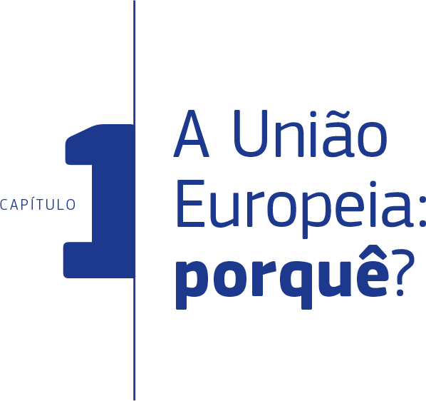 Capítulo 1: A União Europeia: porquê?