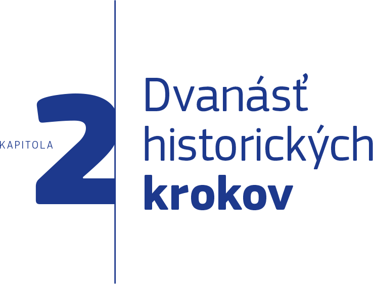 Kapitola 2: Dvanásť historických krokov