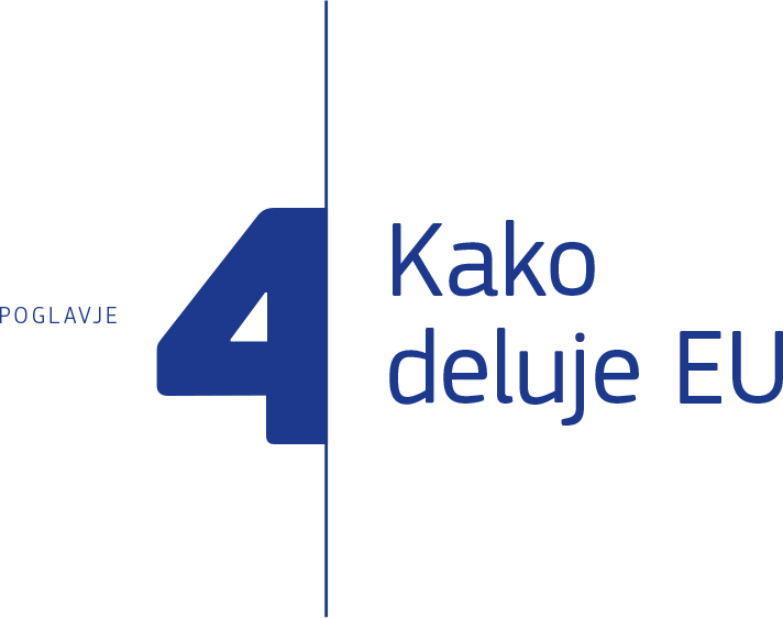Poglavje 4: Kako deluje EU