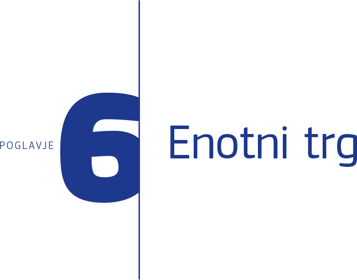 Poglavje 6: Enotni trg