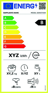 ES energijos vartojimo efektyvumo etiketėje elektriniai prietaisai skirstomi į septynias kategorijas: nuo A (efektyviausias) iki G (mažiausias efektyvumas).
            Etiketėje taip pat pateikiama informacija apie prietaiso per metus suvartojamos energijos kiekį, jo tūrį arba triukšmo lygį decibelais.
            