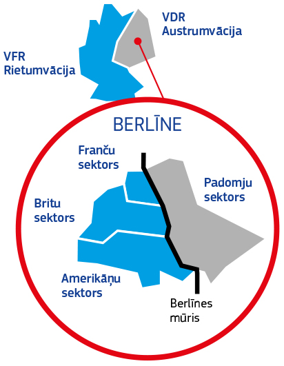 Karte, kurā parādīts, ka laikā, kad cēla Berlīnes mūri, Vācija bija sadalīta divās daļās: Vācijas Federatīvā Republika jeb Rietumvācija un Vācijas Demokrātiskā Republika jeb Austrumvācija. Arī Berlīne tika sadalīta divās daļās: Austrumberlīne, kas bija Padomju Savienības sektors, un Rietumberlīne, ko veidoja Francijas, Lielbritānijas un Amerikas sektors.