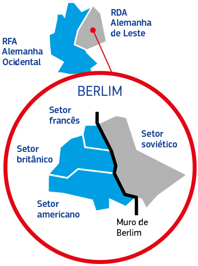Mapa que mostra onde e quando foi construído o muro de Berlim, tendo a Alemanha sido dividida em duas partes: a República Federal da Alemanha ou Alemanha Ocidental e a República Democrática Alemã ou Alemanha Oriental.
A cidade de Berlim foi também dividida em duas partes: o setor soviético (Berlim Oriental) e Berlim Ocidental, que incluía o setor francês, o setor britânico e o setor americano.
