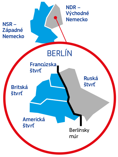 Táto mapa znázorňuje, ako Berlínsky múr rozdelil Nemecko na dve časti: Nemecká spolková republika alebo Západné Nemecko, a Nemecká demokratická republika alebo Východné Nemecko. Berlín bol tiež rozdelený na dve časti: východný Berlín, ktorý predstavoval oblasť sovietskeho vplyvu, a západný Berlín, ktorý bol sférou francúzskeho, britského a amerického vplyvu.