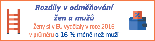 Rozdíly v odměňování žen a mužů