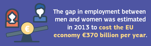 The gender employment gap