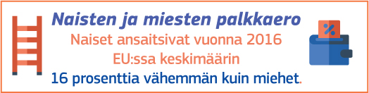 Naisten ja miesten palkkaero