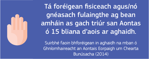 STOP A CHUR LE FORÉIGEAN IN AGHAIDH NA mBAN