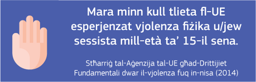 INWAQQFU L-VJOLENZA FUQ IN-NISA