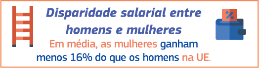 Disparidade salarial entre homens e mulheres