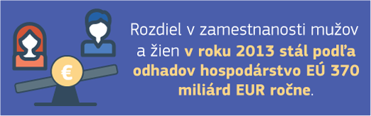 Rodové rozdiely v odmeňovaní