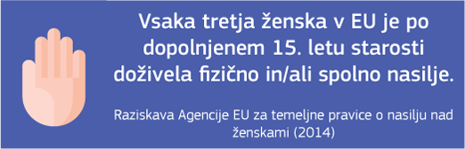 USTAVIMO NASILJE NAD ŽENSKAMI