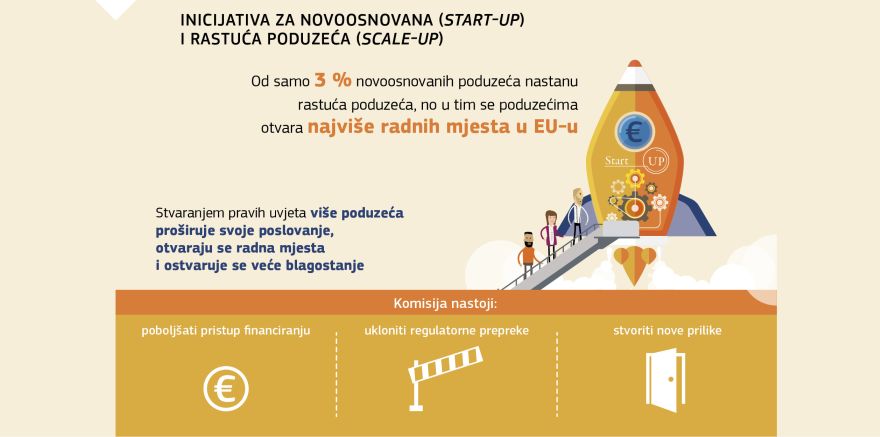 Najbolje mjesto za spajanje na Karibima