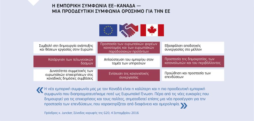 Γράφημα: Η ΕΜΠΟΡΙΚΗ ΣΥΜΦΩΝΙΑ ΕΕ–ΚΑΝΑΔΑ —
ΜΙΑ ΠΡΟΟΔΕΥΤΙΚΗ ΣΥΜΦΩΝΙΑ ΟΡΟΣΗΜΟ ΓΙΑ ΤΗΝ ΕΕ