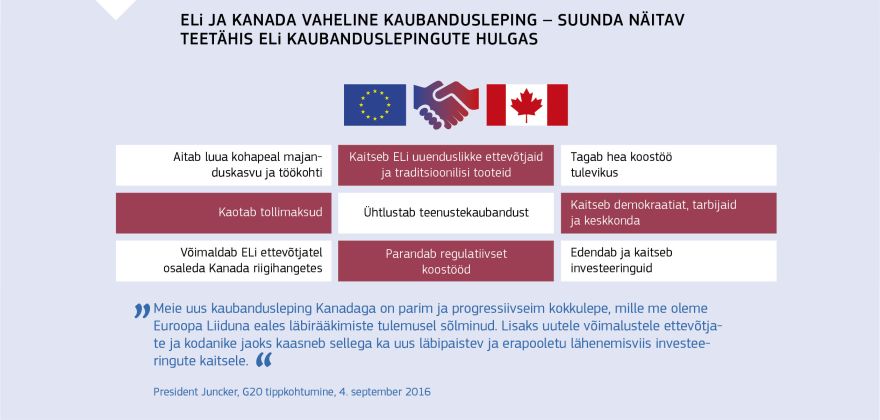 Infograafik: ELi ja Kanada vaheline kaubandusleping – suunda näitav teetähis ELi kaubanduslepingute hulgas