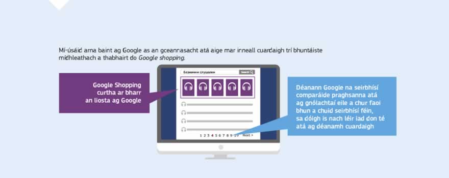 Grafaic faisnéise: Fíneáil curtha ar Google as an iomaíocht a phlúchadh