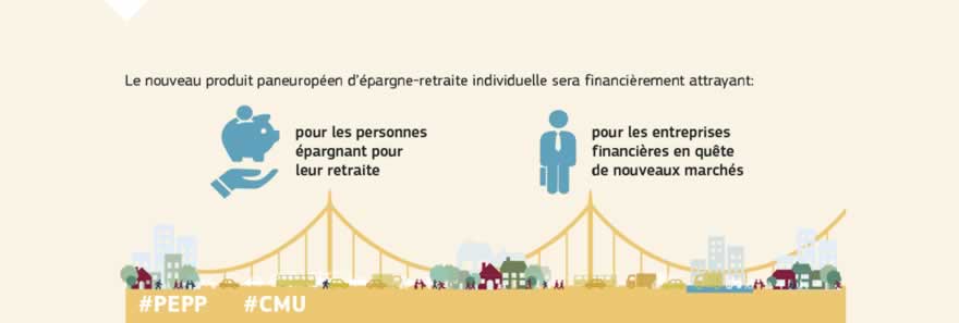 Infographie: La Commission européenne propose un nouveau type d'épargne-retraite individuelle volontaire qui permettra aux consommateurs de compléter leur épargne-retraite, tout en bénéficiant d'une solide protection des consommateurs. Les prestataires de services financiers devraient également pouvoir tirer profit de l'ensemble du marché de l'UE.