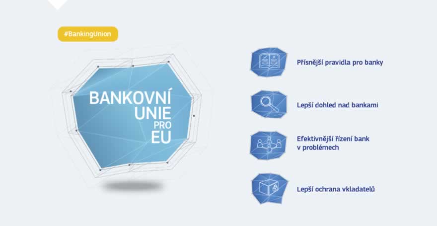 Infografika: V rámci bankovní unie v EU se odpovědnost za bankovní politiku přenesla v několika členských státech Evropské unie z vnitrostátní úrovně na Unii. Bankovní unie byla zahájena v roce 2012 jako reakce na krizi v eurozóně. Podnětem byla nestabilita četných bank v eurozóně a zjištění, že existuje bludný kruh mezi podmínkami úvěrů pro tyto banky a státním dluhem jejich domovských zemí. V několika zemích byly soukromé dluhy zapříčiněné realitní bublinou přesunuty do státního dluhu v důsledku záchrany bankovního systému a reakce vlád na zpomalení hospodářství po prasknutí této bubliny. Bankovní unie byla vytvořena jako politická reakce na tuto výzvu.
