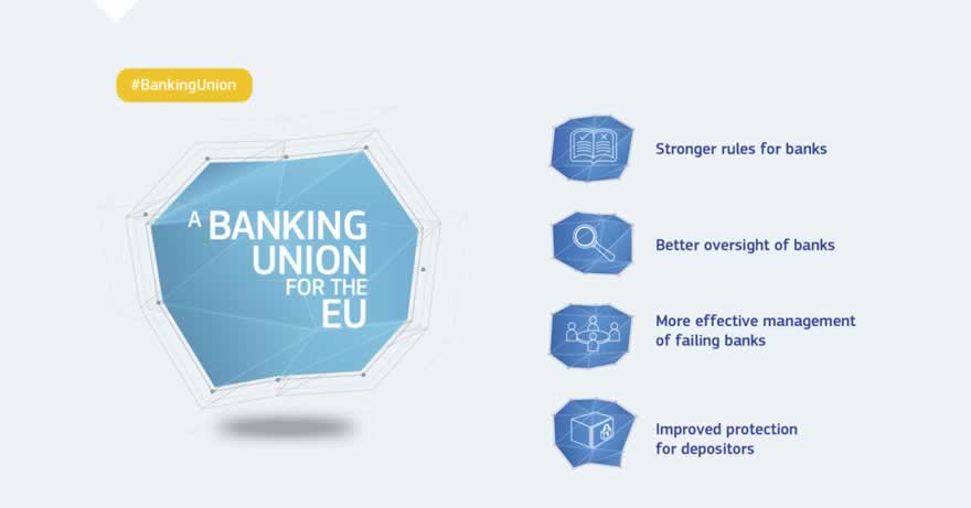 The Banking Union in the European Union is the transfer of responsibility for banking policy from the national level to the EU level in several of the European Union’s Member States. It was initiated in 2012 as a response to the euro-area crisis. The motivations for the Banking Union were the fragility of numerous banks in the euro area and the identification of a vicious circle between credit conditions for these banks and the sovereign credit of their respective home countries. In several countries private debts arising from a property bubble were transferred to sovereign debt as a result of banking-system bailouts and government responses to slowing economies post-bubble. The Banking Union was formulated as a policy response to this challenge.