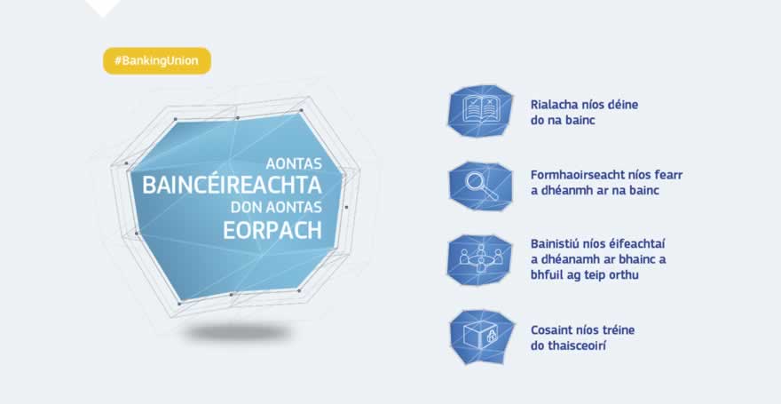 Grafaic faisnéise: Is é atá i gceist leis an Aontas Baincéireachta san Aontas Eorpach  cúram an bheartais bhaincéireachta a aistriú ón leibhéal náisiúnta go leibhéal an Aontais i gcás roinnt de na Ballstáit. In 2012 a cuireadh tús leis an Aontas Baincéireachta, mar fhreagairt ar an ngéarchéim sa limistéar euro, go háirithe a leochailí a bhí neart banc sa limistéar sin agus an fáinne fí a aithníodh a bheith idir staid chreidmheasa na mbanc sin agus staid chreidmheasa náisiúnta a mBallstáit. I roinnt tíortha, rinneadh fiachas príobháideach a tháinig as bolgán réadmhaoine a aistriú chuig an bhfiachas náisiúnta; ba thoradh é sin ar an tarrtháil a rinneadh ar na bainc agus ar an dóigh ar láimhseáil na rialtais an geilleagar nuair a tháinig lágfhás faoi i ndiaidh phléascadh an bholgáin. Ceapadh beartas an Aontais Baincéireachta chun dul i ngleic leis sin.