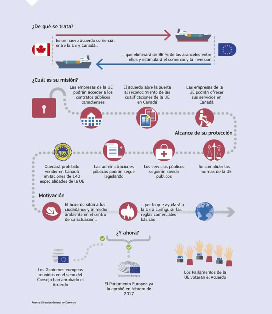 El regulador europeo abre la puerta a renovar la autorización del glifosato  en la UE