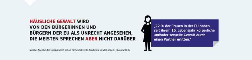 Infografik: Die Kommission hat das Jahr 2017 der EU-weiten Bekämpfung der Gewalt gegen Frauen gewidmet. Zu den Aktionen zählte die Sensibilisierungskampagne „NON.NO.NEIN. Say No! Stop Violence Against Women“ in den sozialen Medien, mit der sie sich ganz eindeutig gegen Gewalt gegen Frauen positioniert hat. Im Zuge der Kampagne wurde auch über Erfolgsgeschichten aus der wichtigen Arbeit berichtet, die in der gesamten EU in diesem Bereich geleistet wird: Im Juni unterzeichnete die Europäische Union das Übereinkommen von Istanbul, die erste europäische Übereinkunft, in der rechtsverbindliche Standards zur Verhinderung von Gewalt gegen Frauen und Mädchen, zur Verhinderung häuslicher Gewalt, zum Opferschutz und zur Bestrafung der Täter festgelegt sind.