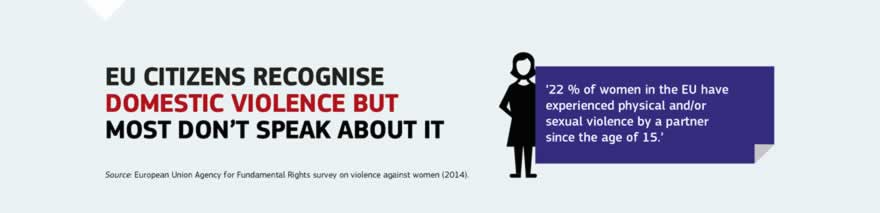 The Commission dedicated 2017 to the fight to combat violence against women across the EU. Actions included the ‘NON.NO.NEIN. Say No! Stop Violence Against Women’ social media campaign to raise awareness and take a clear stand against violence against women. The campaign also showcased success stories about the important work being done in this field across the EU. In June the European Union signed the Istanbul Convention, the first European agreement to set legally binding standards to prevent violence against women and girls, prevent domestic violence, protect victims and punish perpetrators.
