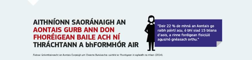 Grafaic faisnéise: Tá 2017 tiomnaithe ag an gCoimisiún Eorpach do chomhrac a chur ar an bhforéigean in aghaidh na mban ar fud an Aontais. Ar cheann de na rudaí a rinneadh chuige sin tá an feachtas ar na meáin shóisialta “NON.NO.NEIN. Say No! Stop Violence Against Women”. Is é aidhm an fheachtais feasacht a mhúscailt agus cur go neamhbhalbh in aghaidh foréigean a dhéanamh ar mhná. Mar chuid den fheachtas cuireadh i láthair scéalta ratha a léiríonn an obair thábhachtach atá á déanamh sa réimse seo ar fud an Aontais.I mí an Mheithimh, shínigh an tAontas Eorpach Coinbhinsiún Iostanbúl, an chéad chomhaontú riamh san Eoraip ina bhfuil caighdeáin dhlícheangailteacha leagtha síos a bhfuil sé d'aidhm acu foréigean in aghaidh ban agus cailíní a chosc, foréigean baile a chosc, íospartaigh a chosaint agus pionós a chur ar lucht déanta foréigin.