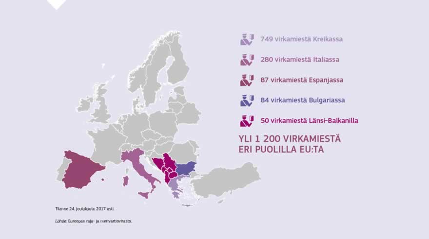 Infografiikka: Euroopan raja- ja merivartiovirasto aloitti toimintansa vuonna 2017. Sen yli 1 700 työntekijää – rajavartijaa ja muuta henkilöstön jäsentä – avustaa etulinjan jäsenvaltioita. Uusi eurooppalainen raja- ja merivartiosto avustaa nyt kansallisia rajavartijoita Kreikassa, Italiassa, Bulgariassa, Länsi-Balkanilla ja Espanjassa.