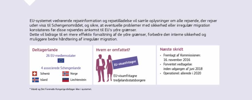 Infografik: Kommissionen arbejder på at skabe et EU-system vedrørende rejseinformation og rejsetilladelse for at øge sikkerhedskontrollen af ikkevisumpligtige rejsende. Systemet skal samle oplysninger, så det bliver muligt på forhånd at foretage kontrol af irregulær migration og sikkerhedskontrol. Dette vil bidrage til at identificere personer, som kan udgøre en risiko for irregulær migration eller en sikkerhedsrisiko, før de ankommer til grænsen, og til at øge sikkerheden ved de ydre grænser betydeligt.