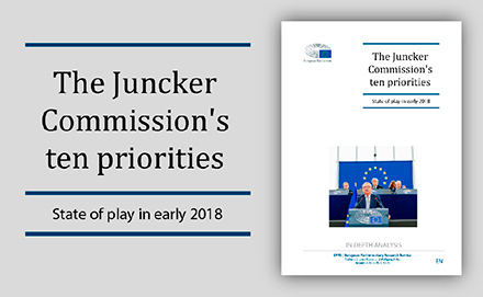 Службата на ЕП за парламентарни изследвания публикува периодично доклад за хода на работата по 10-те приоритета на комисията „Юнкер“.