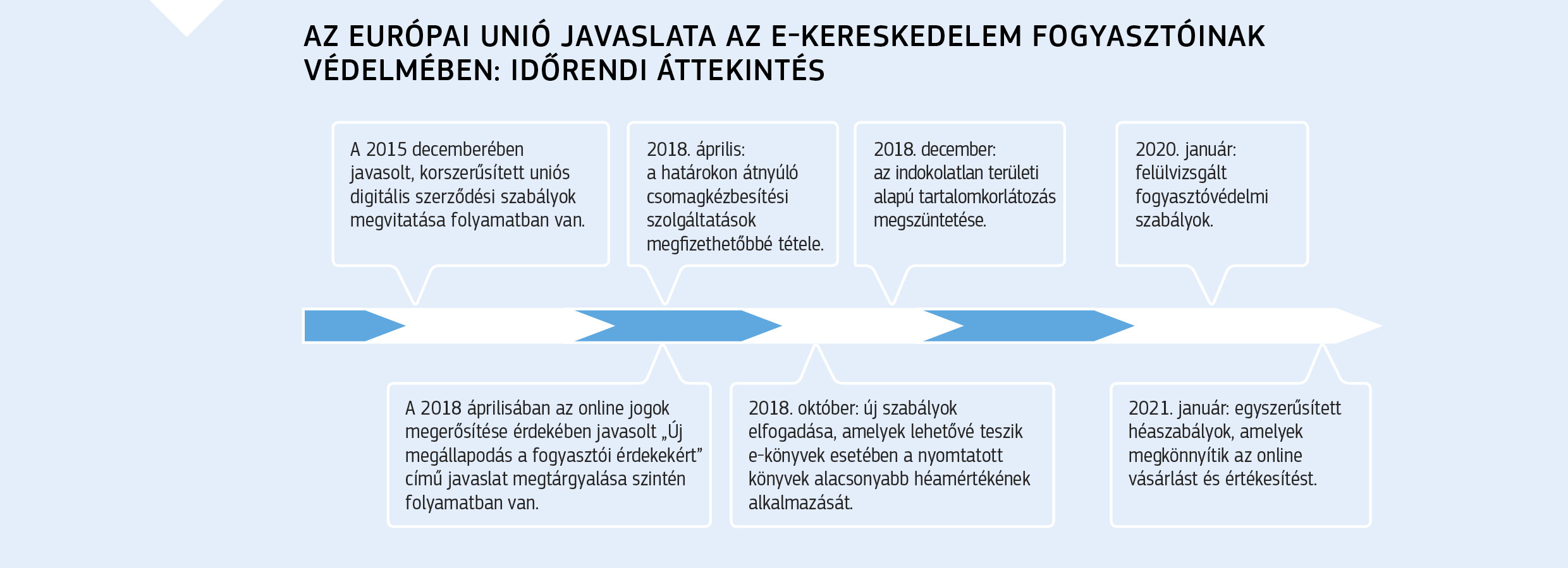 legális módja annak, hogy pénzt keressen online Nigériában kínai kereskedelmi ügylet és mit jelent ez a kriptográfia számára