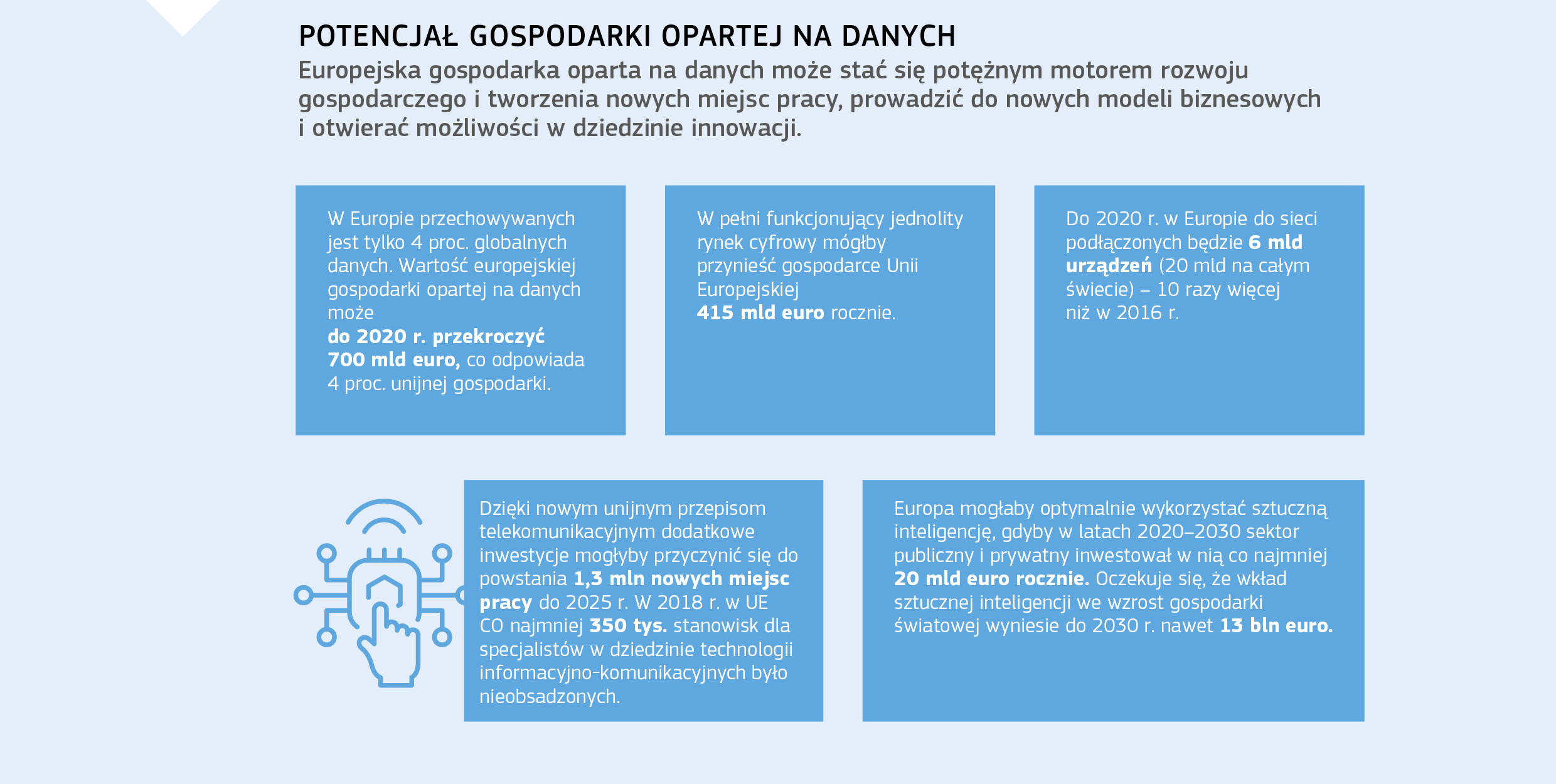 Różnica między podłączeniem a przyjaciółmi z korzyściami