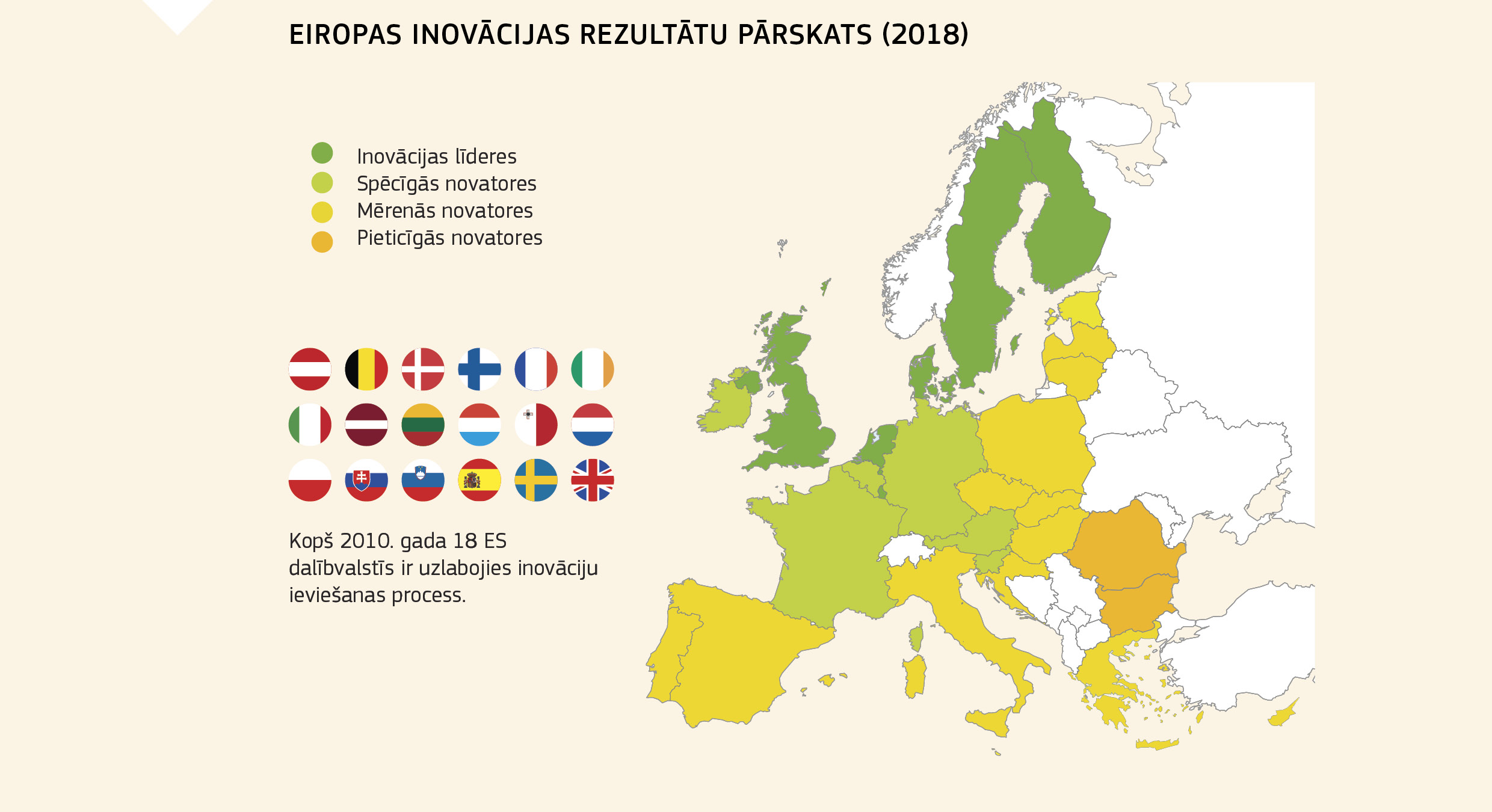EIROPAS INOVĀCIJAS REZULTĀTU PĀRSKATS (2018)