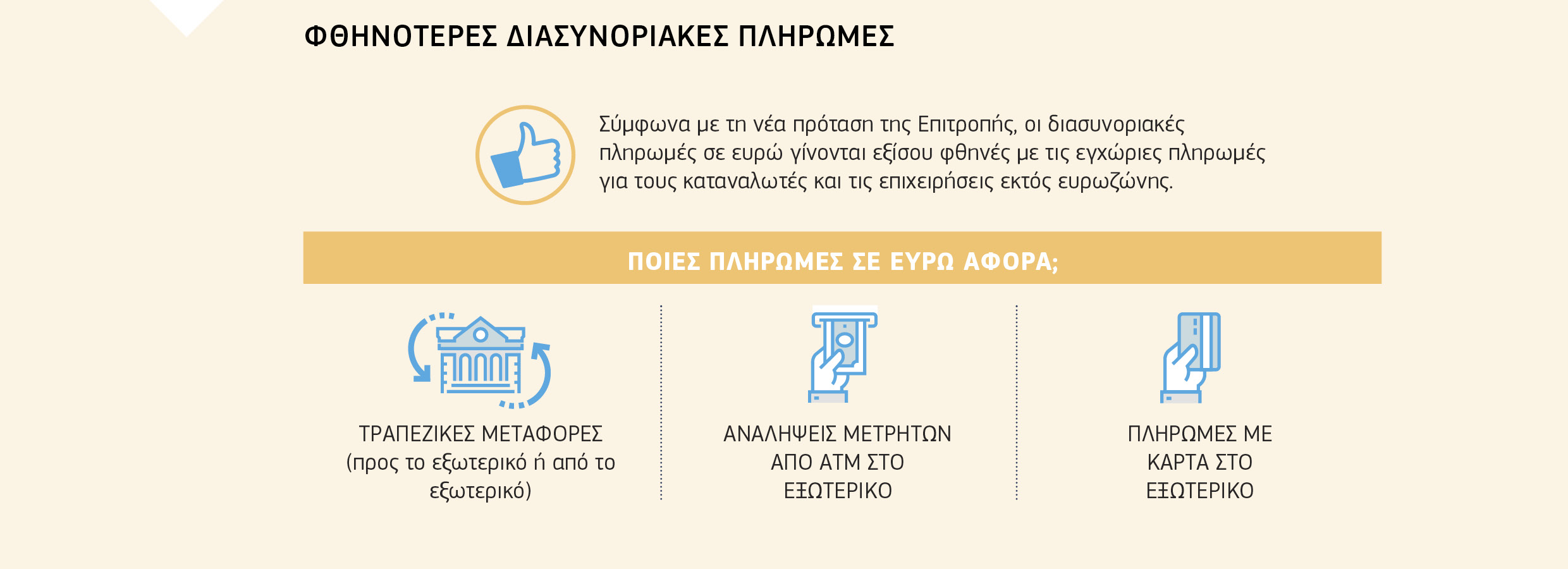 ΦΘΗΝΟΤΕΡΕΣ ΔΙΑΣΥΝΟΡΙΑΚΕΣ ΠΛΗΡΩΜΕΣ