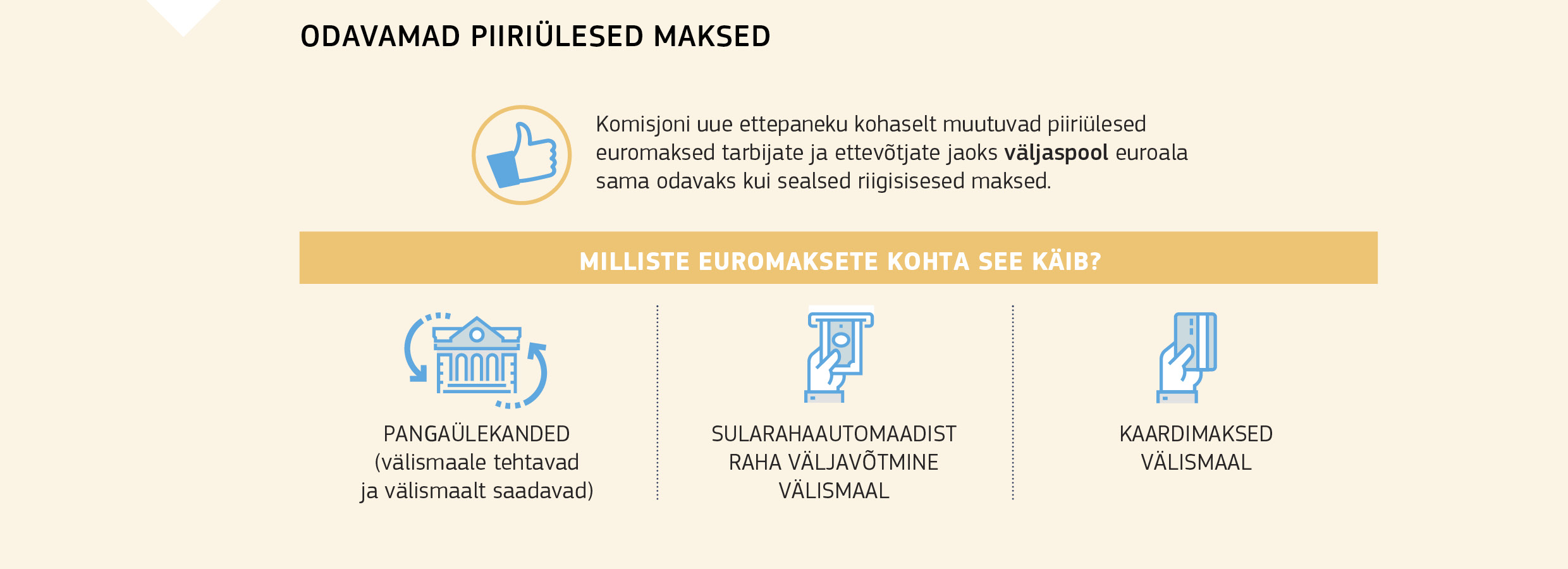 ODAVAMAD PIIRIÜLESED MAKSED 